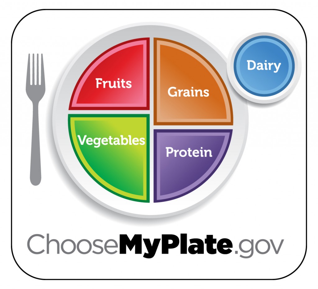 myplate_white